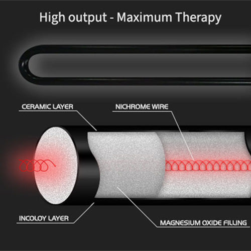Finnmark Spectrum Plus™ 4' x 4' Infrared Heater Panel Kit