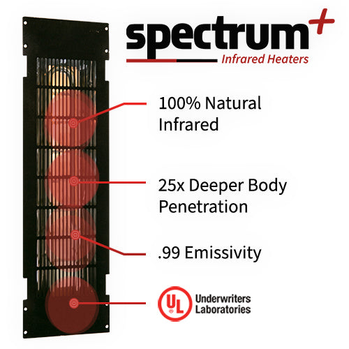 Finnmark FD-4 Trinity Infrared & Steam Sauna Combo