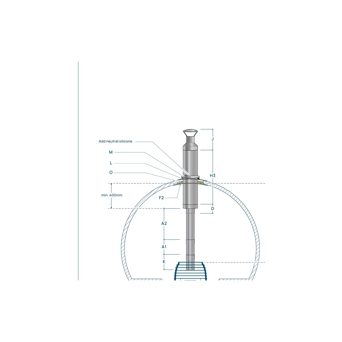 HUUM chimney set for barrel saunas