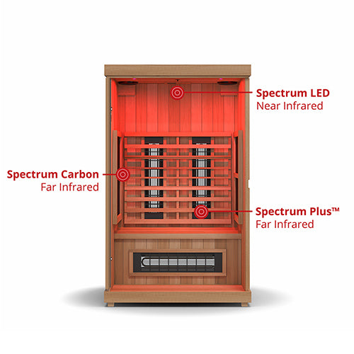 Finnmark FD-2 Full-Spectrum Infrared Sauna